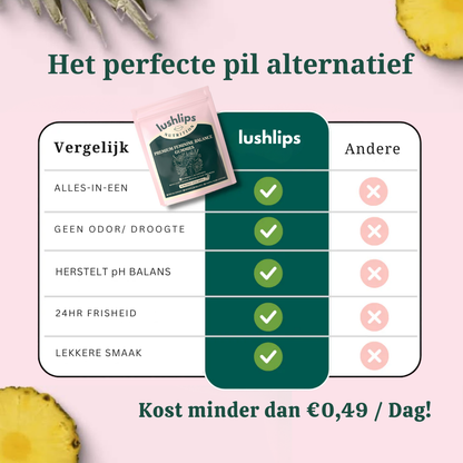 maar 0,49 per dag!